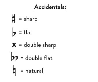 accidental definition music what if it were a genre?