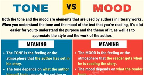 what is mood in poetry and how does it influence the reader's emotions